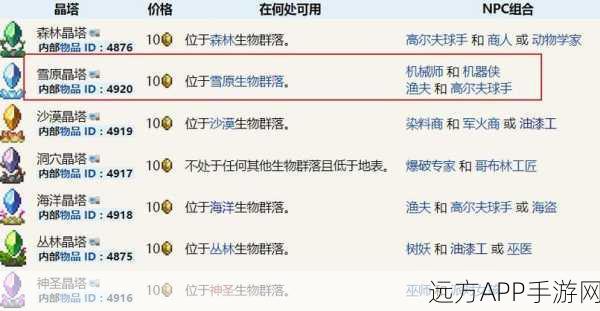 泰拉瑞亚深度攻略，NPC晶塔分配策略大揭秘，打造极致游戏体验