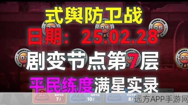 绝区零防卫战第五层速通秘籍,解锁高效通关新策略