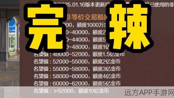 DNF股权交易深度剖析，游戏巨头背后的机遇、挑战与未来展望