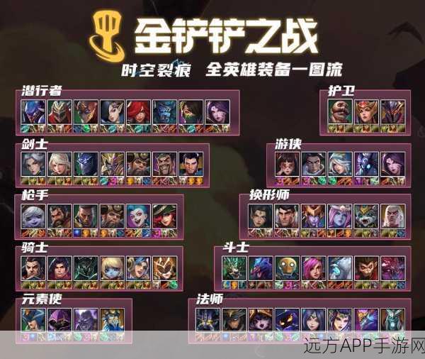 金铲铲之战时空裂痕顶级阵容搭配策略