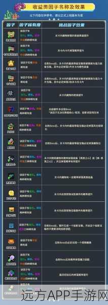 元气骑士，细胞奥秘与强化神效全揭秘