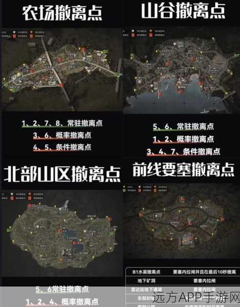 暗区突围，超时未撤离的后果与战术深度解析
