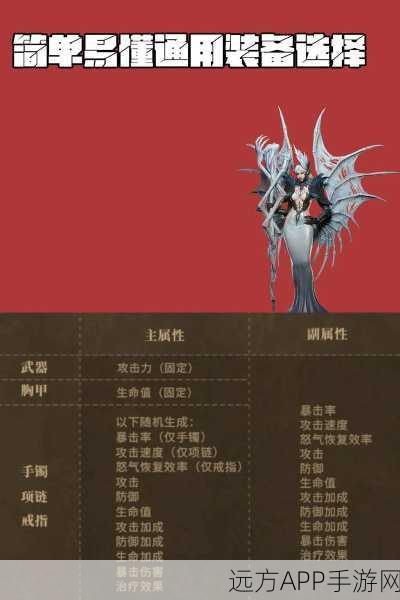 潮汐守望者五星角色豪华图鉴,深度解析与战斗技巧大公开