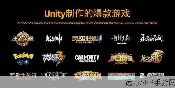 揭秘！绝地求生，刺激战场背后的强大引擎——Unity