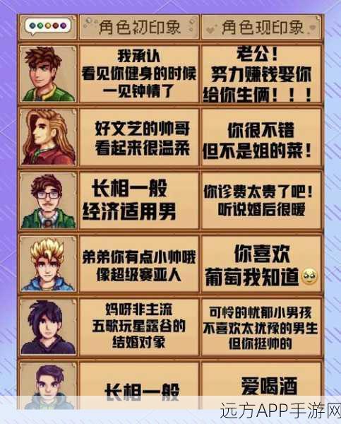 手游资讯,星露谷物语深度解析,小黑角色解锁秘籍与任务全攻略