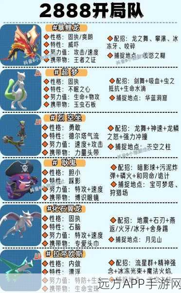 口袋妖怪复刻，雷精灵闪电战配招深度剖析与竞技实战指南