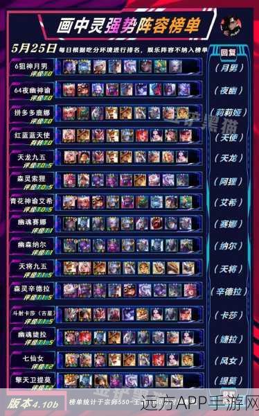 登顶荣耀！金铲铲之战仙灵元素使阵容深度解析与实战攻略