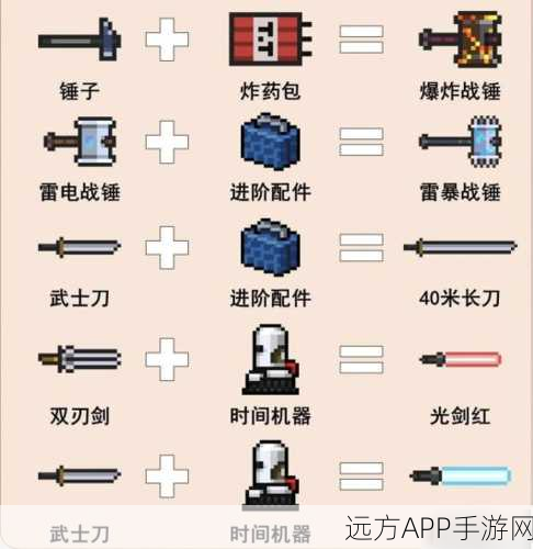 元气骑士投掷武器合成秘籍,材料清单与合成攻略大揭秘