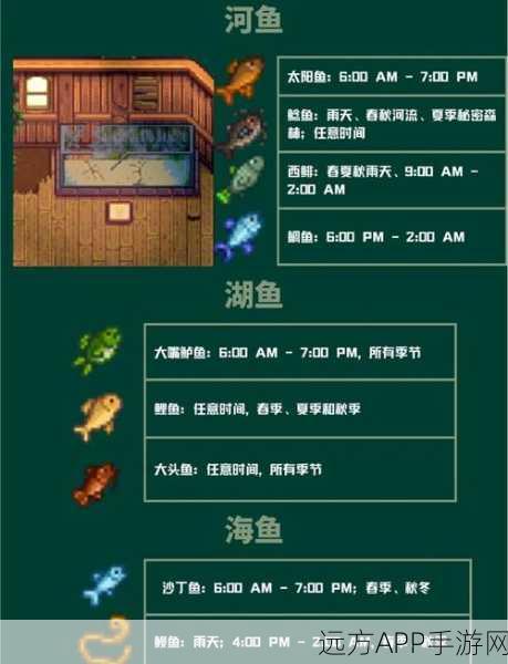 星露谷物语深度解析，揭秘农场出货箱，解锁财富秘籍