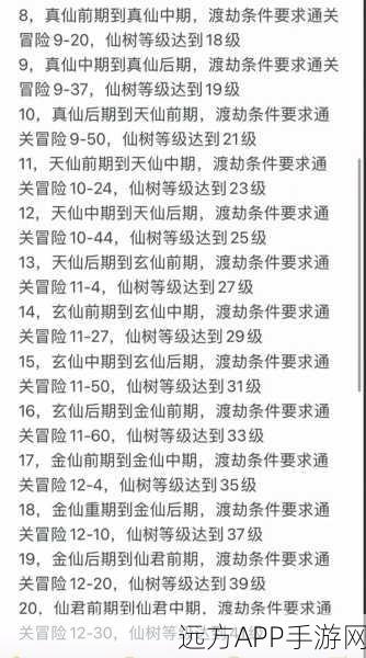 揭秘神仙道成仙之路，等级解锁与辉煌成就全攻略