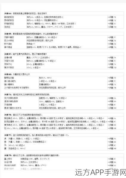 梦幻模拟战5，终极攻略秘籍，解锁隐藏关卡与角色培养全揭秘