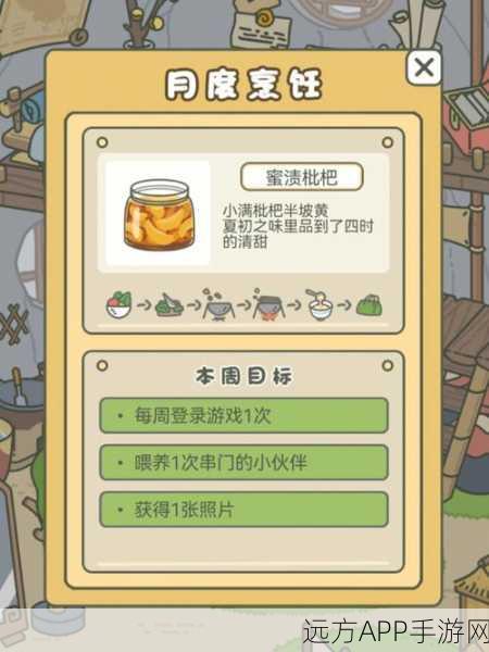 旅行青蛙中国之旅,揭秘青蛙朋友的美食喜好,打造完美聚会餐桌!