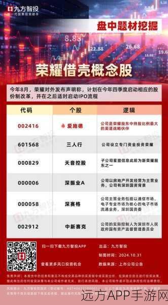 王者荣耀背后的财富密码,揭秘概念股及赛事细节