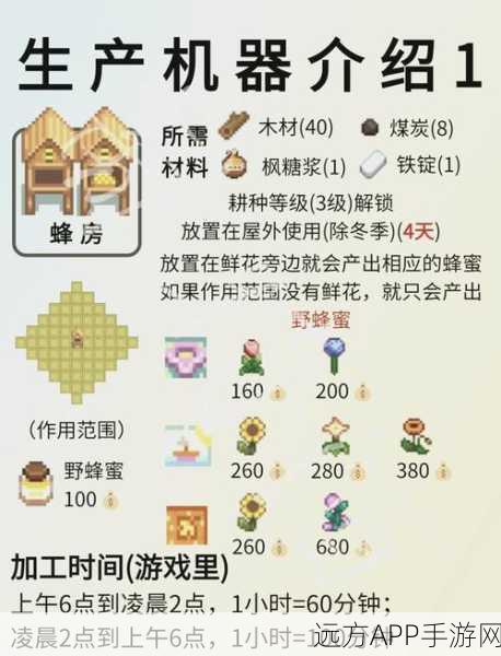 星露谷物语，揭秘多汁的虫子任务高效攻略与趣味细节