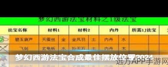 梦幻西游法宝大全，解锁顶级法宝的终极攻略