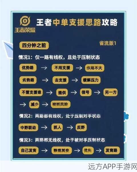 王者荣耀助手对局先知功能全解析，掌握先机，制胜赛场