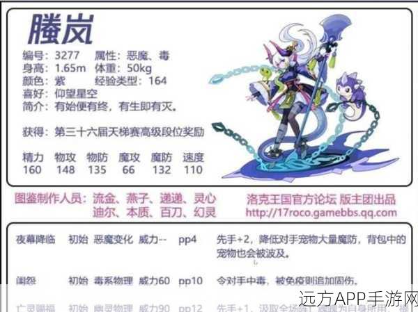 洛克王国多灵主终极获取秘籍,独家攻略与高效技巧大公开