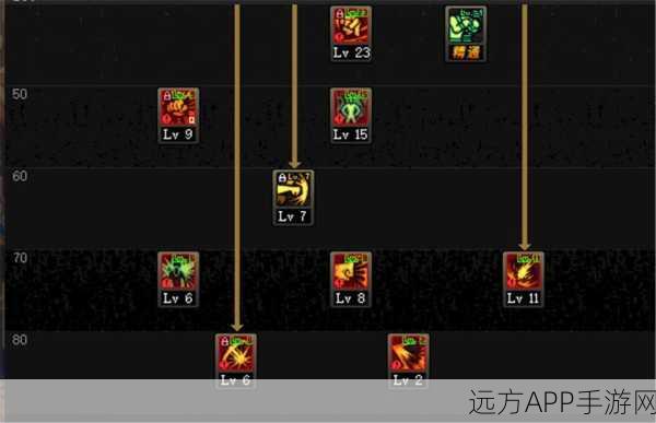 蓝拳圣使终极装备揭秘,DNF大转移后的战斗新篇章