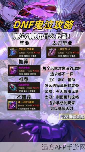 DNF手游深度攻略，鬼泣完美换装指南，解锁装备搭配与技能释放新境界