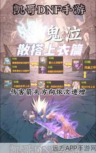 DNF手游深度攻略,鬼泣完美换装指南,解锁装备搭配与技能释放新境界