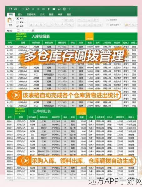 堡垒之夜高手攻略,揭秘大本营仓库位置与高效潜入技巧