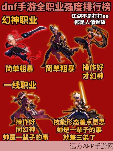 DNF与CF大比拼，哪款手游配置需求更胜一筹？