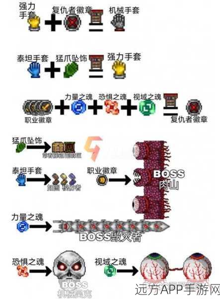 泰拉瑞亚战士徽章荣耀挑战赛，最佳前缀揭秘与实战攻略