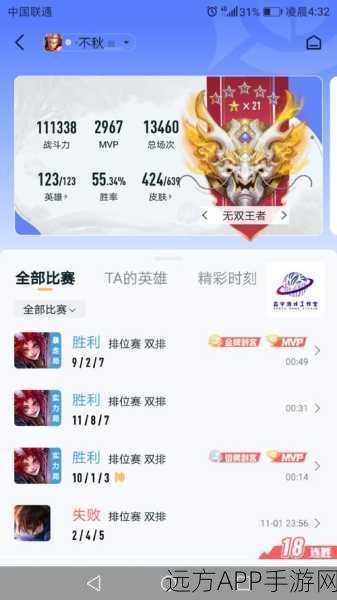 王者荣耀单排上星耀，白金局胜率能否突破80%？深度解析与实战技巧