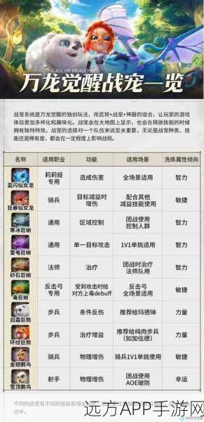 刀塔传奇深度攻略，仙女龙操作精髓与隐藏技能解锁秘籍