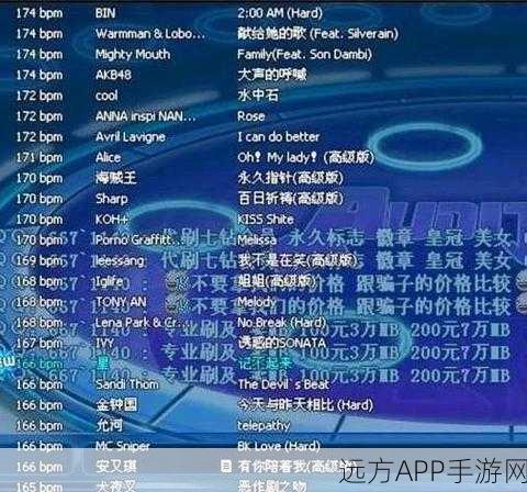 劲舞团手游攻略,轻松管理你的大厅歌曲收藏,一键删除不再难!