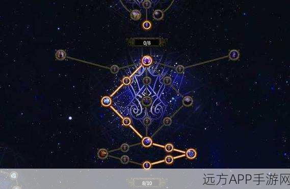 流放之路,异界塑造的奇幻之旅