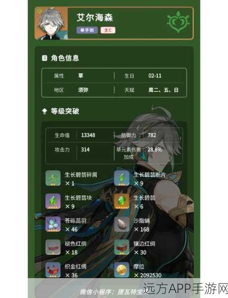 艾尔多战记深度攻略,解锁赫姆私物阵容搭配秘籍
