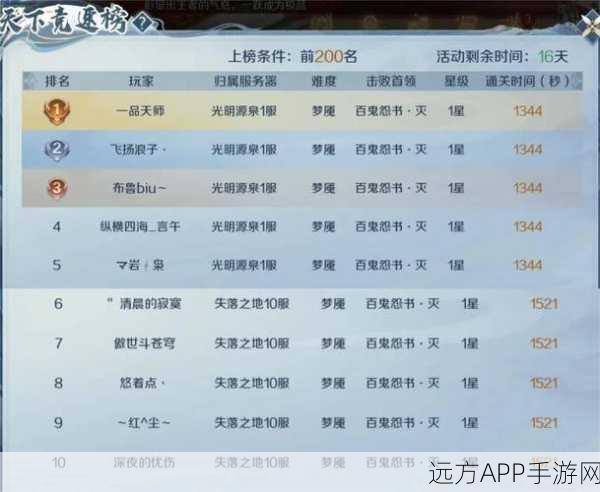 魔域手游深度攻略，30项必备辅助教程全揭秘，助力玩家正当竞技