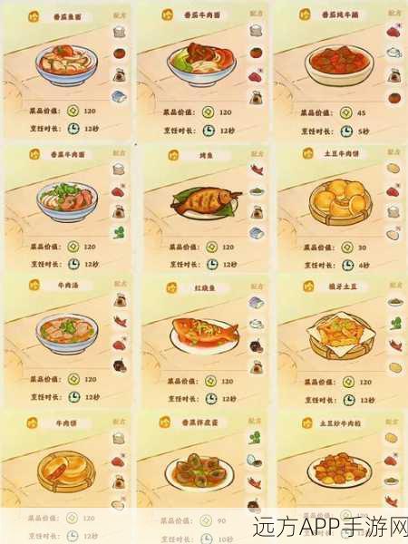 剑网3指尖江湖,美食江湖争霸赛,菜谱大全解锁烹饪大师之路