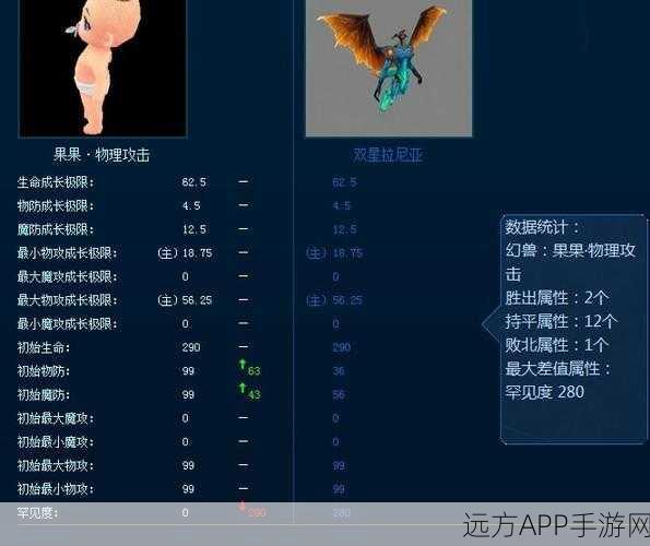 魔域战士攻防成长揭秘,物攻至尊合成与数值深度解析