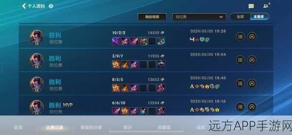 LOL手游战绩面板全揭秘，深度剖析比赛细节与英雄表现