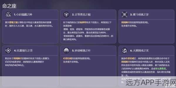 精通原神重击艺术，战斗中的一击毙命绝技揭秘