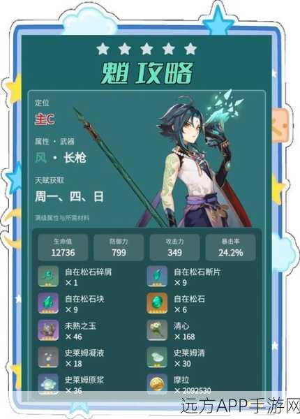 原神高手进阶，郁闭孤垒敌人机制全解析，高效通关阵容推荐