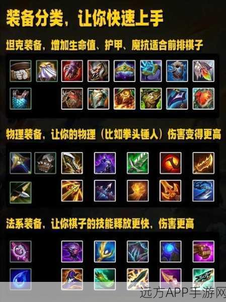 机甲剑魔制霸金铲铲之战,揭秘顶尖玩家装备搭配与战术精髓