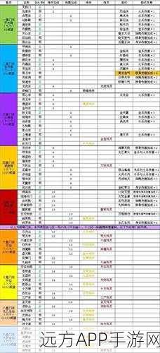 玄元剑仙，门派秘籍全揭秘，绝学汇总助你称霸仙界