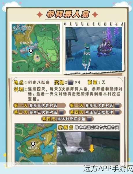原神旅行者的宝藏之路——全服旅行向导奖励大揭秘!