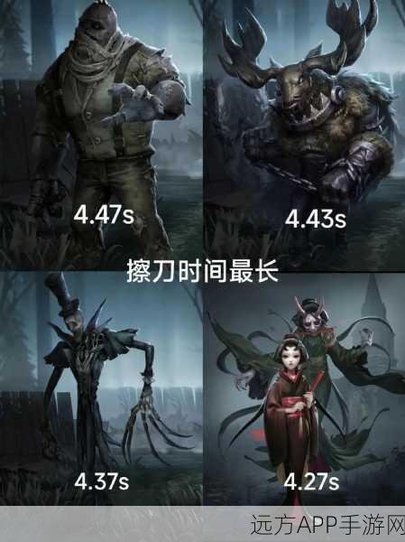 第五人格，擦刀解除，战斗再燃！