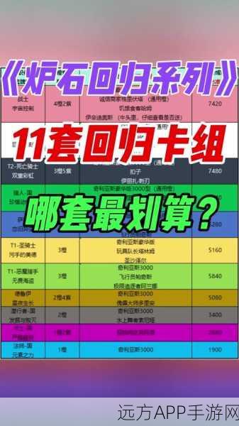 炉石传说乱斗角斗场,揭秘12胜挑战荣耀之路与豪华奖励