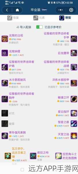 WLK PVP战士副本装搭配秘籍,打造无敌战场勇士