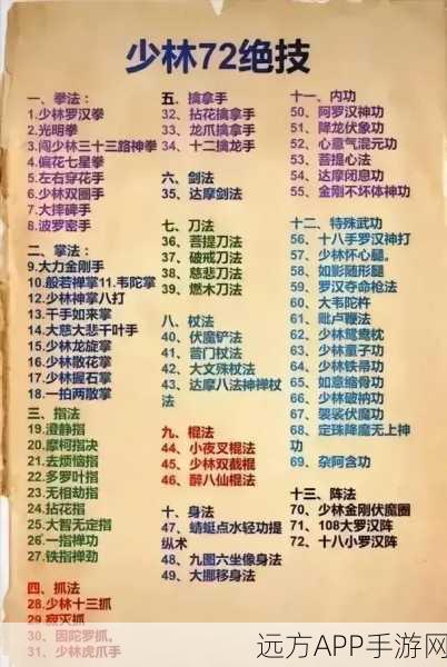 惊涛骇浪中的武林秘籍，江湖悠悠惊涛门武功搭配深度解析
