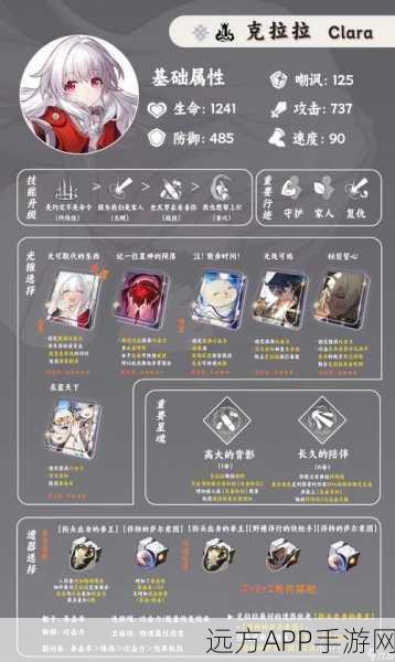崩坏星穹铁道，克拉拉反击流养成秘籍，打造绝对核心战斗力