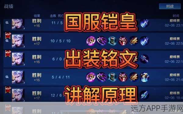 王者荣耀成吉思汗高端攻略，草丛哈士奇5级铭文搭配与六神装实战解析