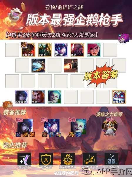 金铲铲之战，枪手豪侠流称霸秘籍，解锁S级阵容搭配与实战技巧