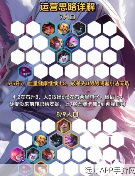 金铲铲之战必备，30字以上最强上分阵容搭配攻略