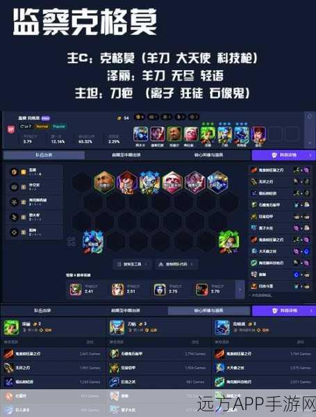 金铲铲之战必备,30字以上最强上分阵容搭配攻略